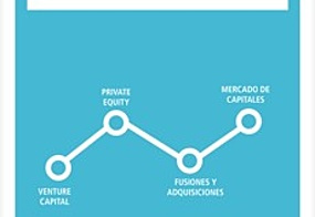 Argentina - Primer Semestre 2015